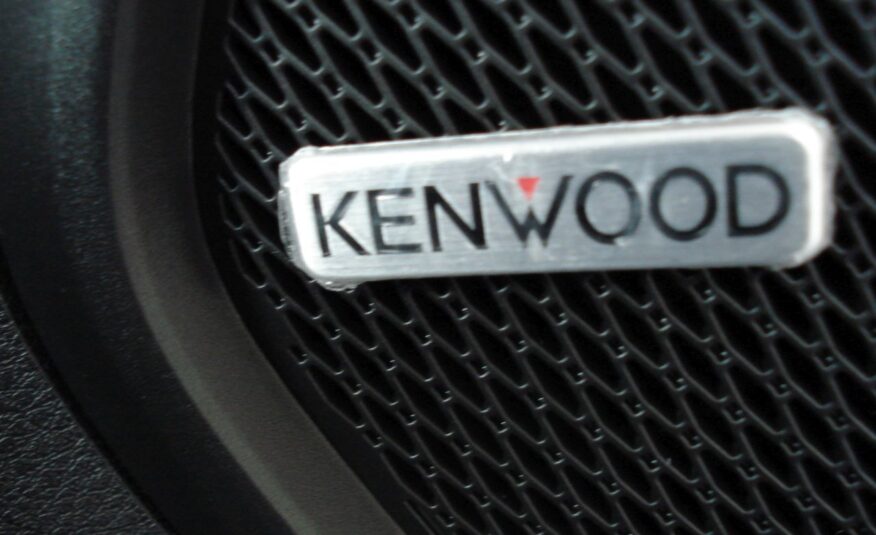 JEEP RENEGADE LIMITED 1,3 190KM 6A 4×4 HYBRYDA PLUG IN